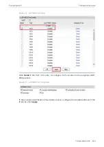 Preview for 686 page of TP-Link TL-SG2424 Configuration Manual