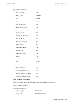 Preview for 689 page of TP-Link TL-SG2424 Configuration Manual