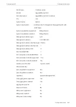 Preview for 690 page of TP-Link TL-SG2424 Configuration Manual