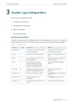 Preview for 700 page of TP-Link TL-SG2424 Configuration Manual