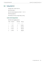 Preview for 714 page of TP-Link TL-SG2424 Configuration Manual