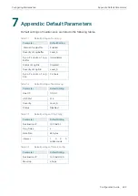 Preview for 715 page of TP-Link TL-SG2424 Configuration Manual