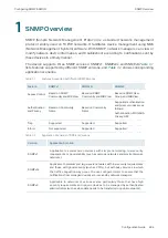 Preview for 717 page of TP-Link TL-SG2424 Configuration Manual