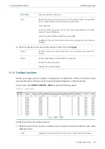 Preview for 745 page of TP-Link TL-SG2424 Configuration Manual