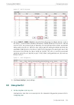 Preview for 759 page of TP-Link TL-SG2424 Configuration Manual