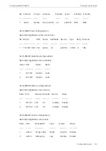 Preview for 763 page of TP-Link TL-SG2424 Configuration Manual