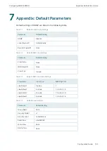 Preview for 765 page of TP-Link TL-SG2424 Configuration Manual