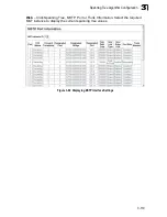 Preview for 162 page of TP-Link TL-SG5426 - Installation Manual