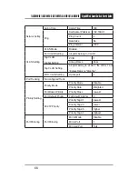 Preview for 73 page of TP-Link TL- SL2428WEB User Manual