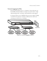 Preview for 21 page of TP-Link TL-SL5428 Installation Manual