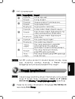 Preview for 28 page of TP-Link TL-WA901ND Installation Manual