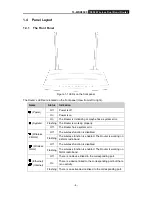 Предварительный просмотр 14 страницы TP-Link TL-WDR3500 User Manual