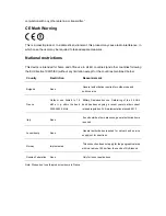 Preview for 4 page of TP-Link TL-WN781N User Manual