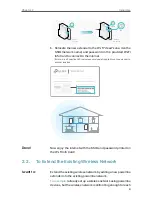 Предварительный просмотр 10 страницы TP-Link TL-WPA7510 KIT User Manual