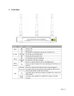 Предварительный просмотр 4 страницы TP-Link TL-WR1043N Fiber Setup Manual