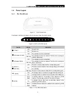 Предварительный просмотр 12 страницы TP-Link TL-WR2543ND User Manual