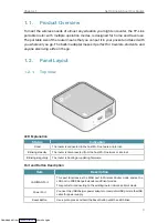 Preview for 7 page of TP-Link TL-WR802N User Manual