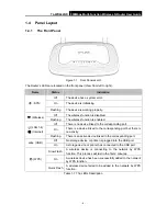 Предварительный просмотр 13 страницы TP-Link TL-WR842ND User Manual