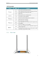 Preview for 8 page of TP-Link TL-WR850N User Manual