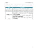 Preview for 9 page of TP-Link TL-WR850N User Manual