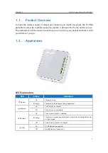 Предварительный просмотр 6 страницы TP-Link TL-WR902AC User Manual