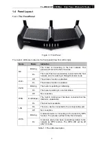 Preview for 15 page of TP-Link TL-WR941HP User Manual