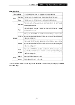 Preview for 118 page of TP-Link TL-WR941HP User Manual