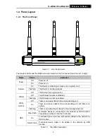 Preview for 11 page of TP-Link TL-WR941N User Manual