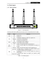 Предварительный просмотр 13 страницы TP-Link TL-WR941ND - Wireless Router User Manual