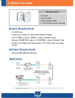 Предварительный просмотр 3 страницы TP-Link TPL-202E Quick Installation Manual