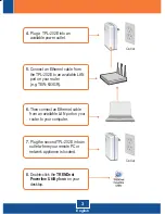 Предварительный просмотр 5 страницы TP-Link TPL-202E Quick Installation Manual