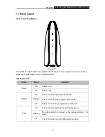 Preview for 8 page of TP-Link TX-6610 User Manual