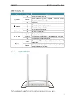 Предварительный просмотр 7 страницы TP-Link WR850N User Manual