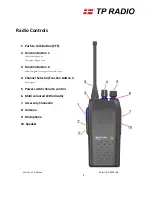 Preview for 6 page of TP Radio TP9000EX Thor 1 Basic User'S Manual