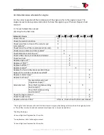 Preview for 45 page of TP TP 235 MOBILE User Manual
