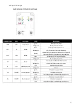 Preview for 4 page of TPA TRS67-16I Documentation