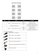 Preview for 5 page of TPA TRS67-16I Documentation