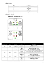 Предварительный просмотр 4 страницы TPA TRS67-8I-8O Documentation