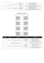 Предварительный просмотр 5 страницы TPA TRS67-8I-8O Documentation