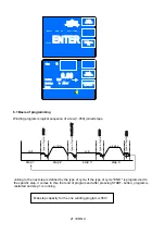 Предварительный просмотр 24 страницы TPC ERN 22 User Manual