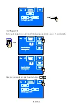 Предварительный просмотр 38 страницы TPC ERN 22 User Manual