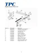 Preview for 9 page of TPC L700 Lucent Dental Light Operation And Service Manual