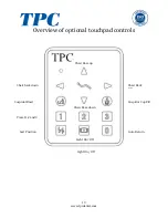 Предварительный просмотр 13 страницы TPC Mirage 2.0 Hydraulic Installation Operation User Manual