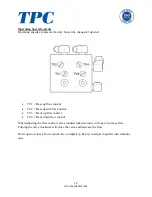 Предварительный просмотр 18 страницы TPC Mirage 2.0 Hydraulic Installation Operation User Manual