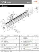 Preview for 2 page of TPC NQB Series Maintenance Manual