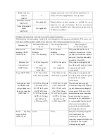 Preview for 6 page of TPC PC2800 Operation Manual