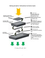 Preview for 8 page of TPC PC2800 Operation Manual