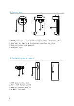 Предварительный просмотр 7 страницы TPCAST RX001 User Manual On Installation