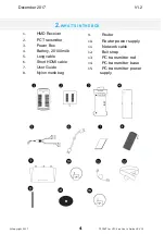 Preview for 4 page of TPCAST Wireless Adapter for Oculus User Manual