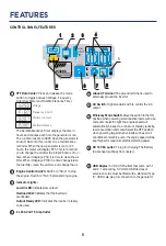 Предварительный просмотр 6 страницы TPE Di4000 Manual